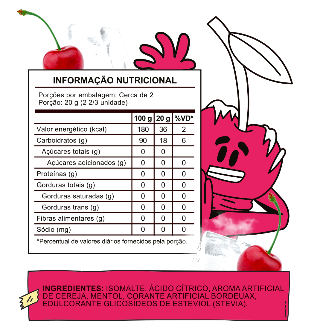 Tabela nutricional — Ice Cheeeerry