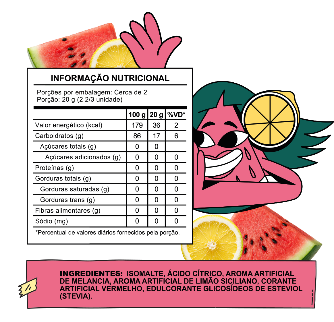 Tabela nutricional — Ticky Waterlemon — 4 pouches