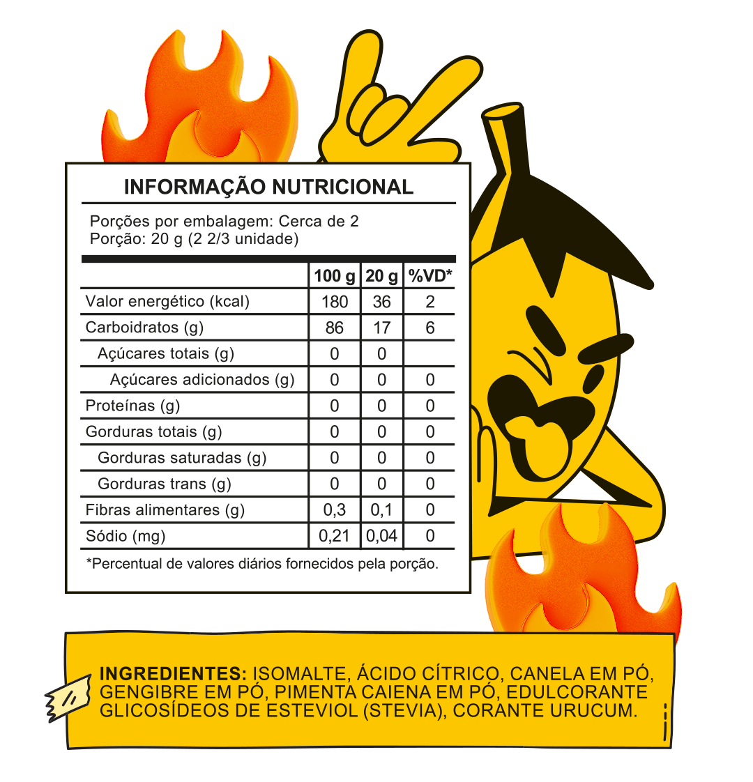 Tabela nutricional — Ticky Spicy — 4 pouches